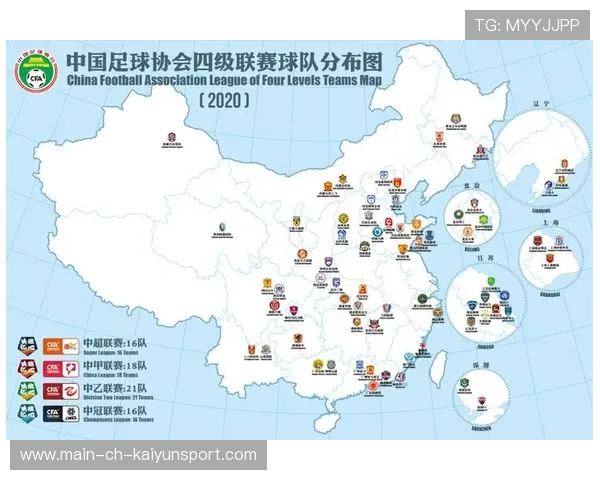 中国足球联赛赛程调整对球队备战节奏调整的影响，中国足球联赛赛制