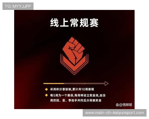 电竞赛事奖金飙升吸引全球目光💰